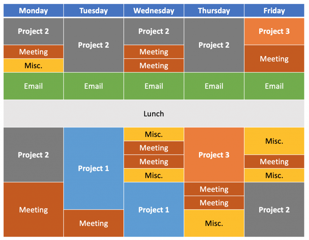 Table showing a working week with every hour filled